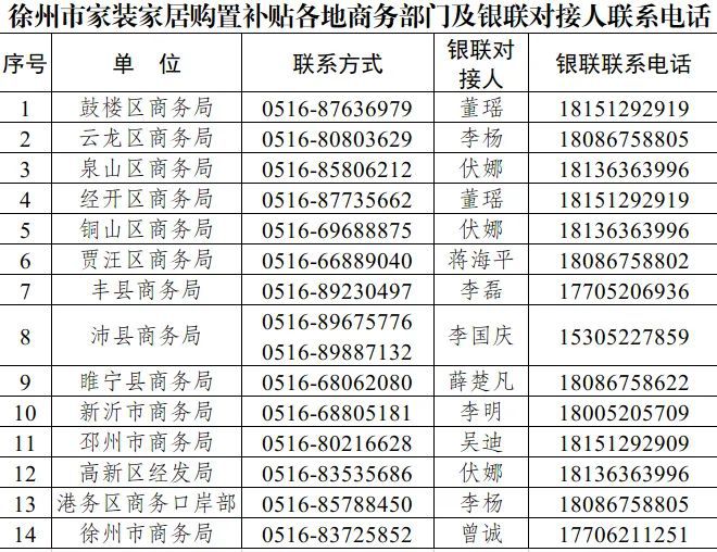 知；名单公示！涉及一大批中小学幼儿园教师…凯发K8国际版辣汤早新闻 徐马最新领物通(图6)